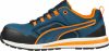 Puma Crosstwist Low S3 HRO SRC Védõcipõ